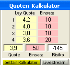 Lay Quoten Kalkulator